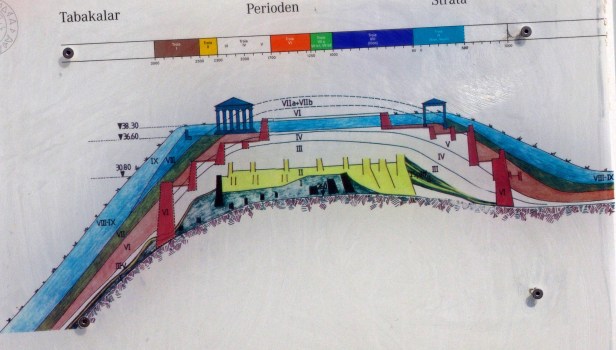 Day 26B Troy 004_edited