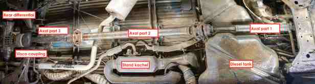 Cardan as 4x4 conversion 2 (1 of 1)